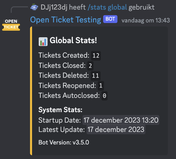 Image of /stats global command