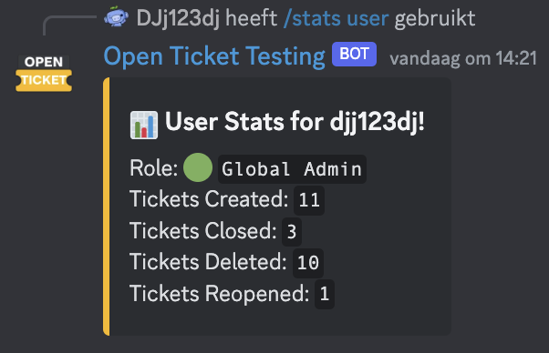 Image of /stats user command